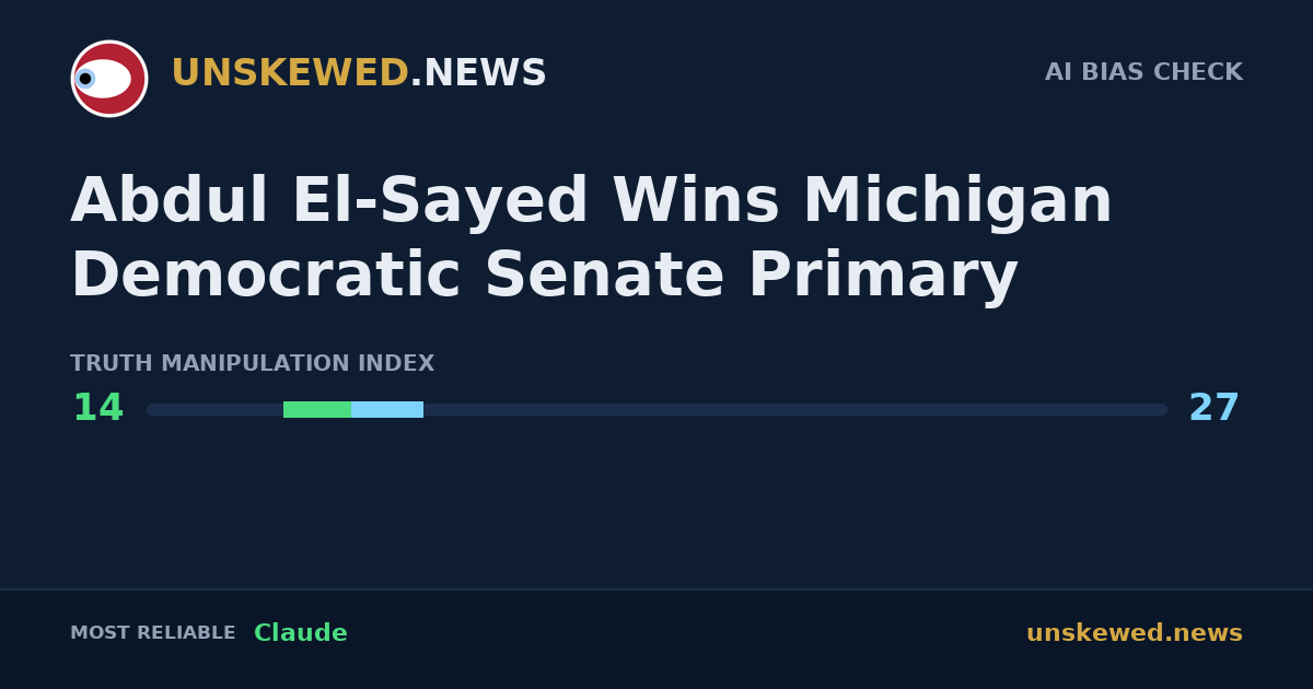 Abdul El-Sayed Wins Michigan Democratic Senate Primary