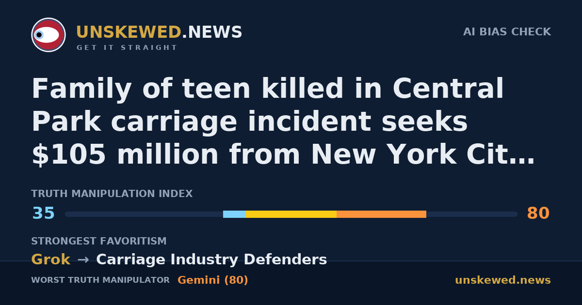 Family of teen killed in Central Park carriage incident seeks $105 million from New York City and Con Edison