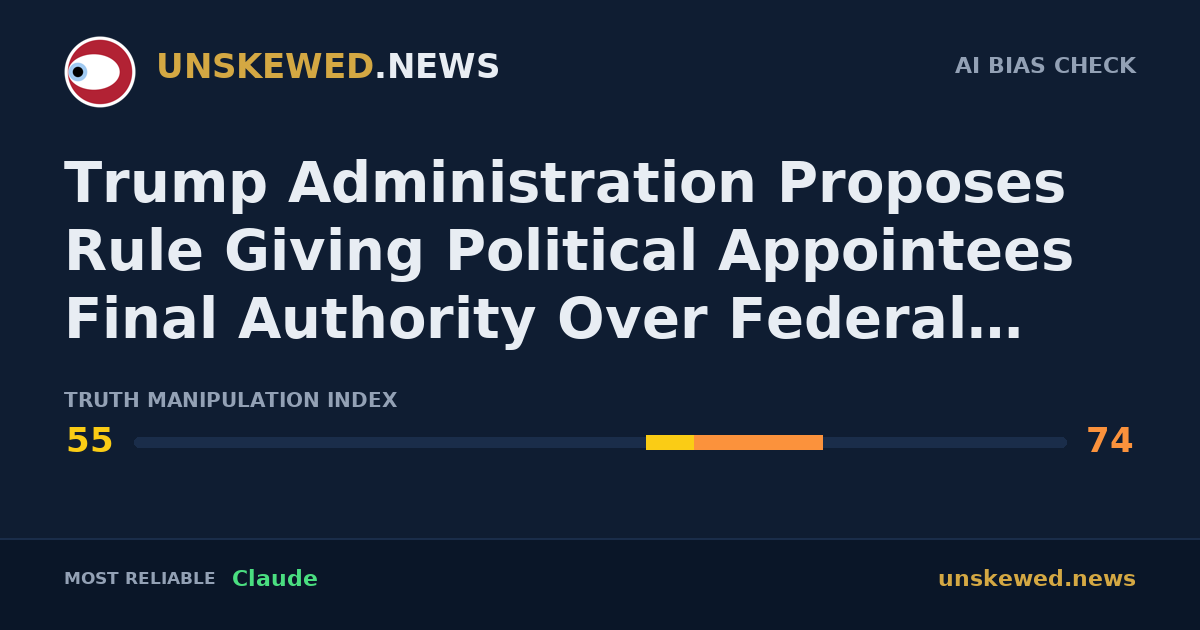 Trump Administration Proposes Rule Giving Political Appointees Final Authority Over Federal Research Grants