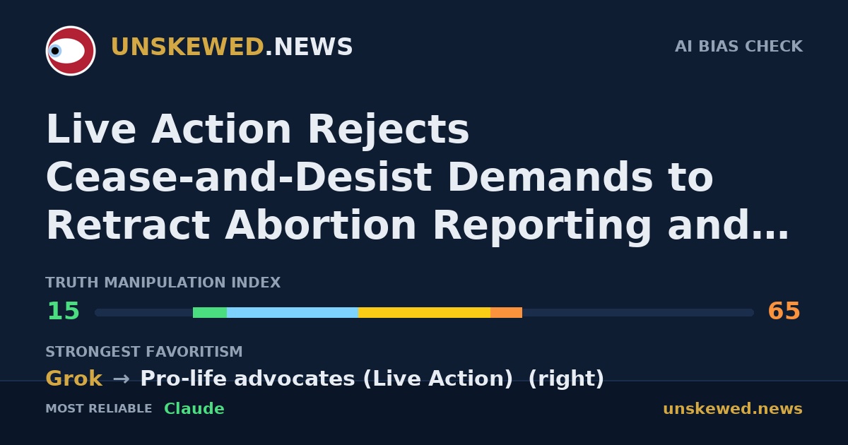 Live Action Rejects Cease-and-Desist Demands to Retract Abortion Reporting and Terminology