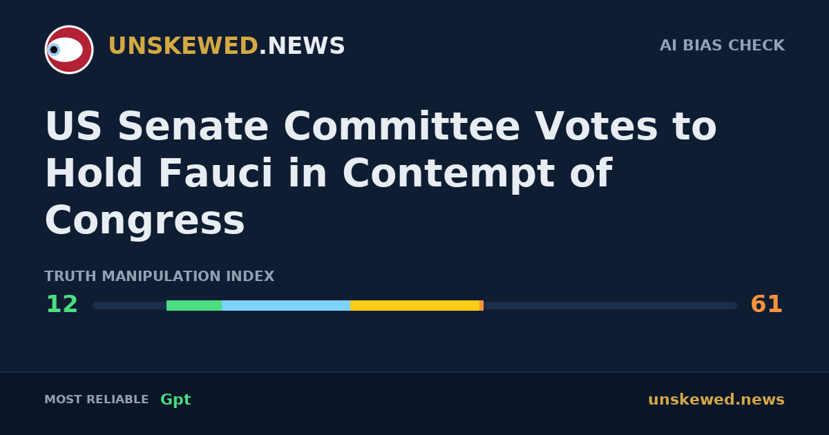 US Senate Committee Votes to Hold Fauci in Contempt of Congress