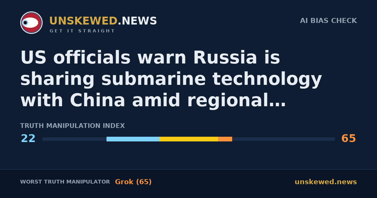 US officials warn Russia is sharing submarine technology with China amid regional tensions