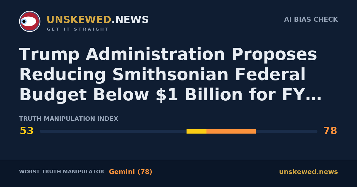 Trump Administration Proposes Reducing Smithsonian Federal Budget Below $1 Billion for FY 2026 and 2027