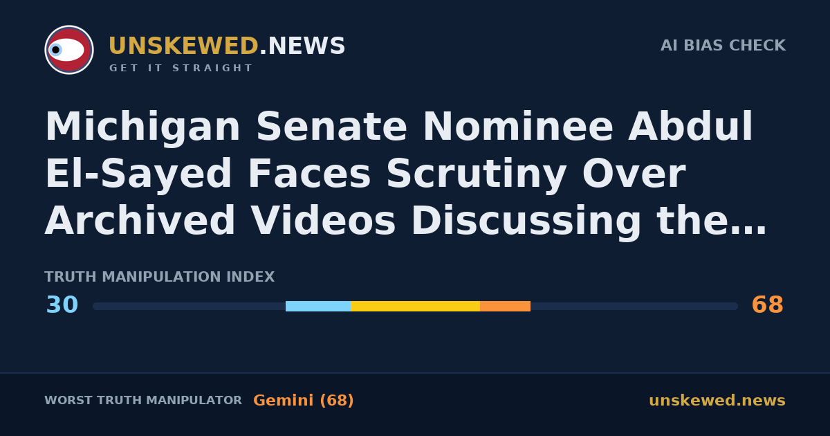 Michigan Senate Nominee Abdul El-Sayed Faces Scrutiny Over Archived Videos Discussing the Second Amendment