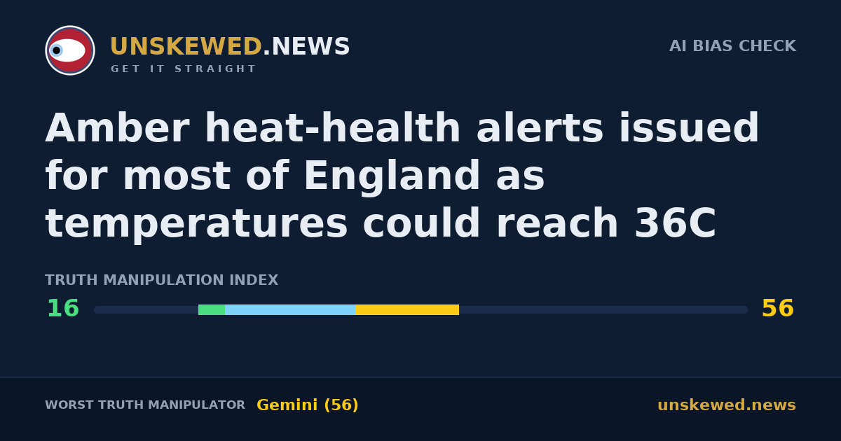 Amber heat-health alerts issued for most of England as temperatures could reach 36C