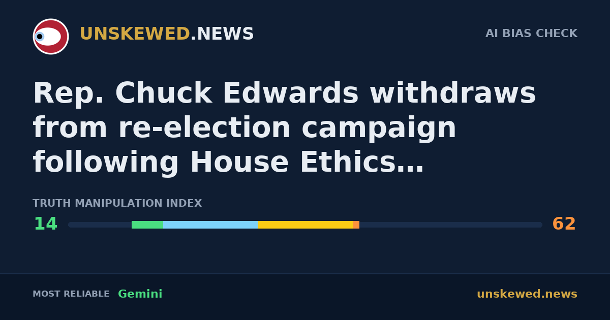 Rep. Chuck Edwards withdraws from re-election campaign following House Ethics Committee report