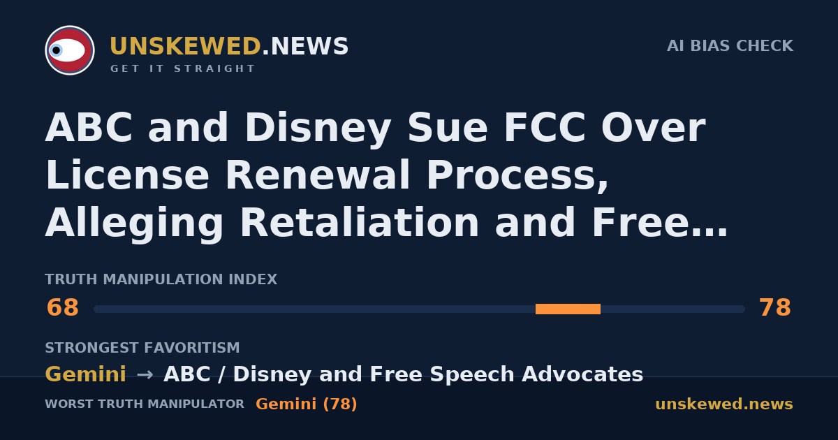 ABC and Disney Sue FCC Over License Renewal Process, Alleging Retaliation and Free Speech Violations
