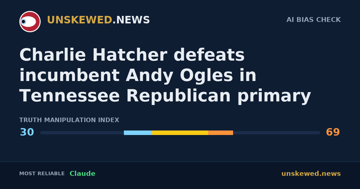 Charlie Hatcher defeats incumbent Andy Ogles in Tennessee Republican primary