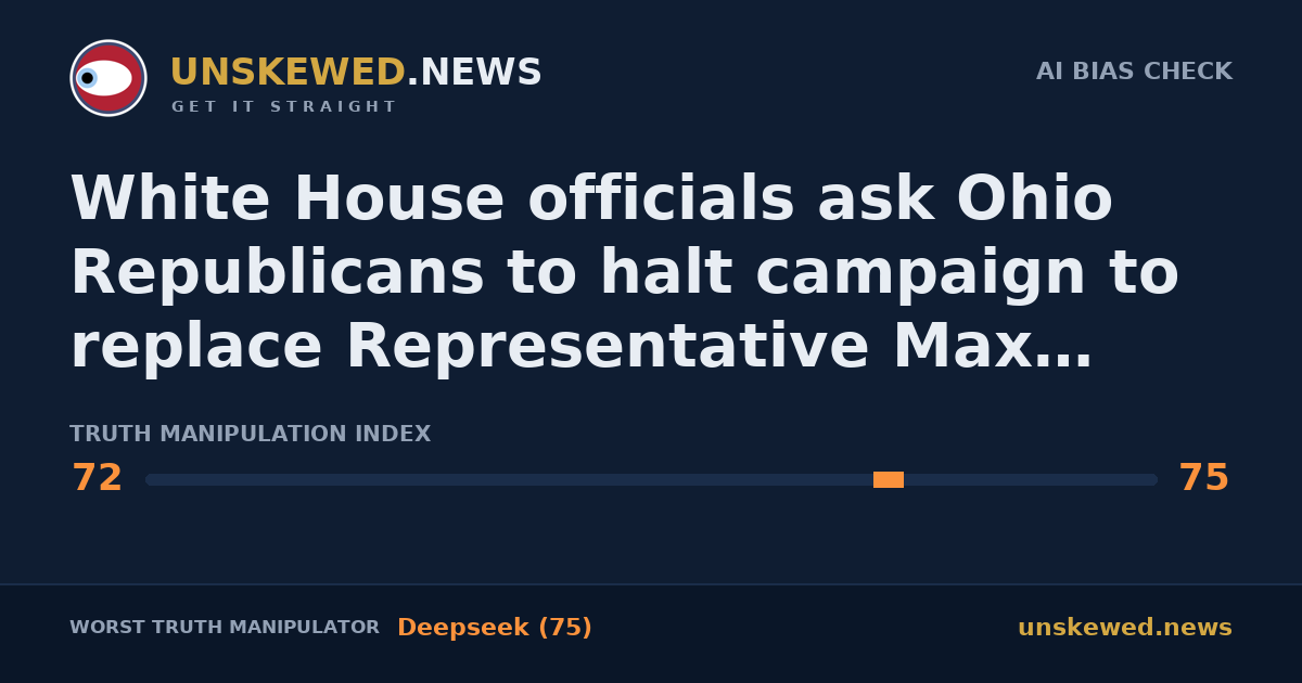 White House officials ask Ohio Republicans to halt campaign to replace Representative Max Miller