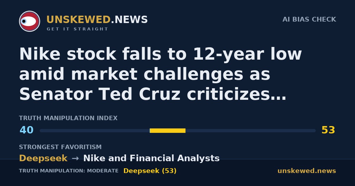 Nike stock falls to 12-year low amid market challenges as Senator Ted Cruz criticizes brand's past decisions