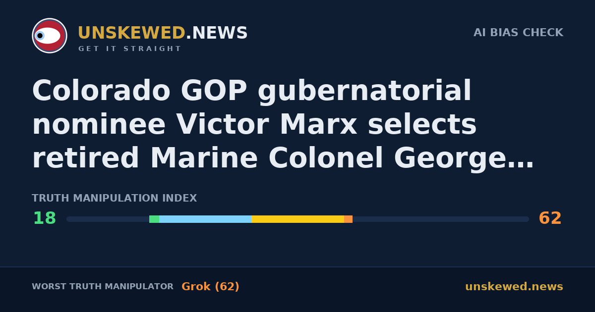 Colorado GOP gubernatorial nominee Victor Marx selects retired Marine Colonel George Markert as running mate