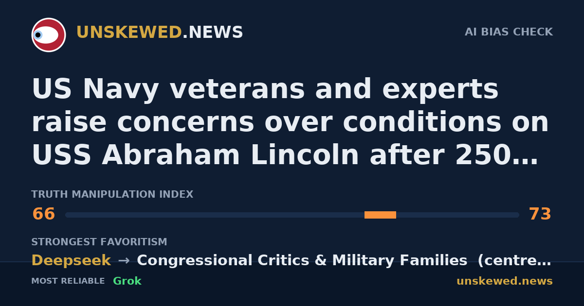 US Navy veterans and experts raise concerns over conditions on USS Abraham Lincoln after 250 days at sea