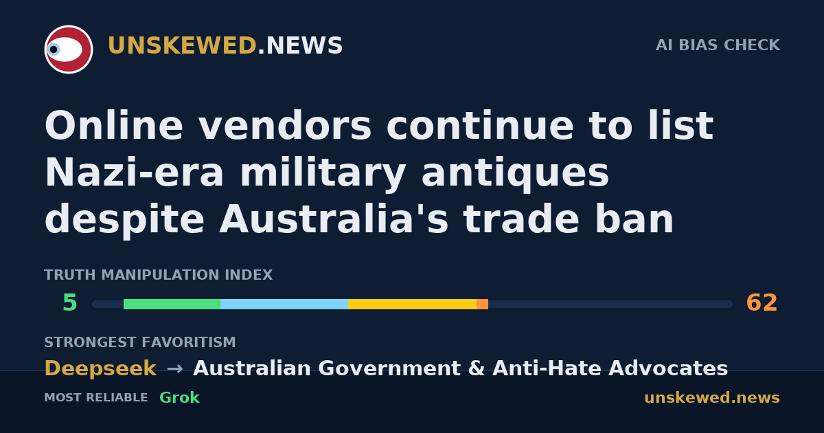 Online vendors continue to list Nazi-era military antiques despite Australia's trade ban