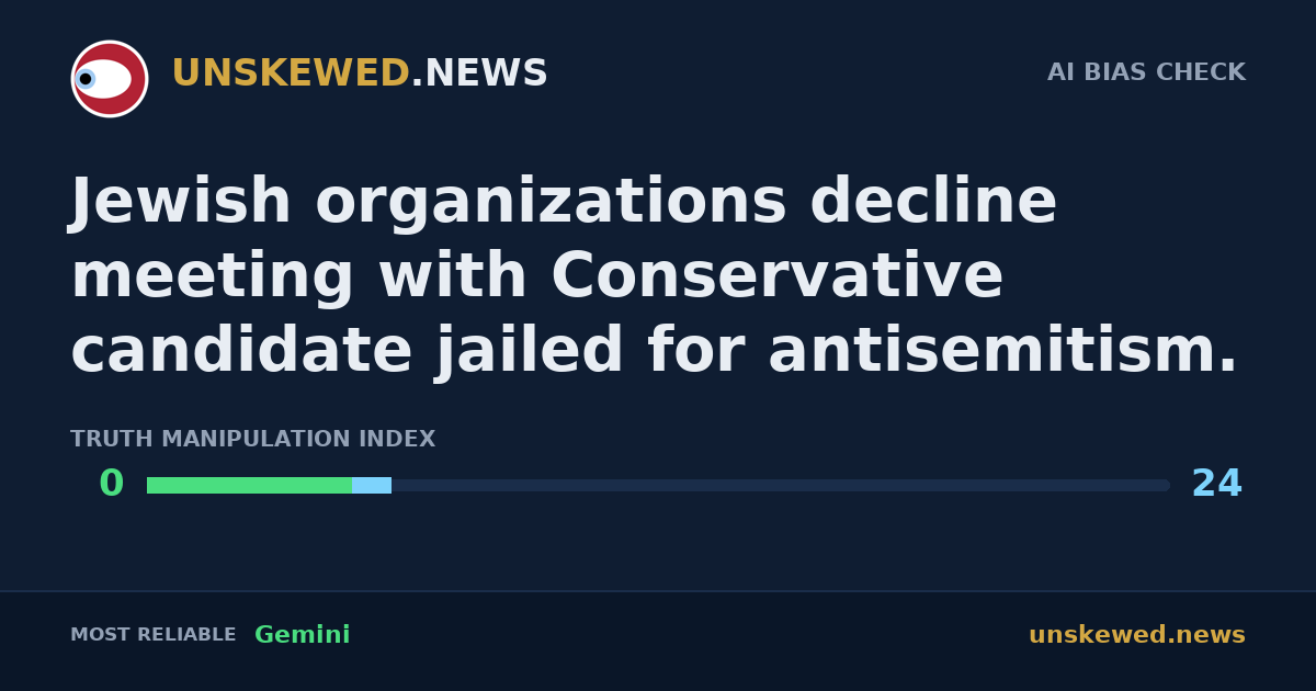 Jewish organizations decline meeting with Conservative candidate jailed for antisemitism.