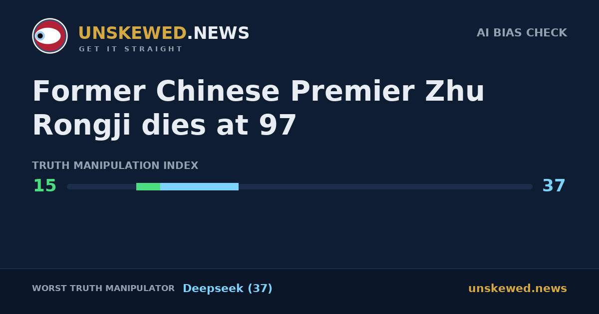 Former Chinese Premier Zhu Rongji dies at 97