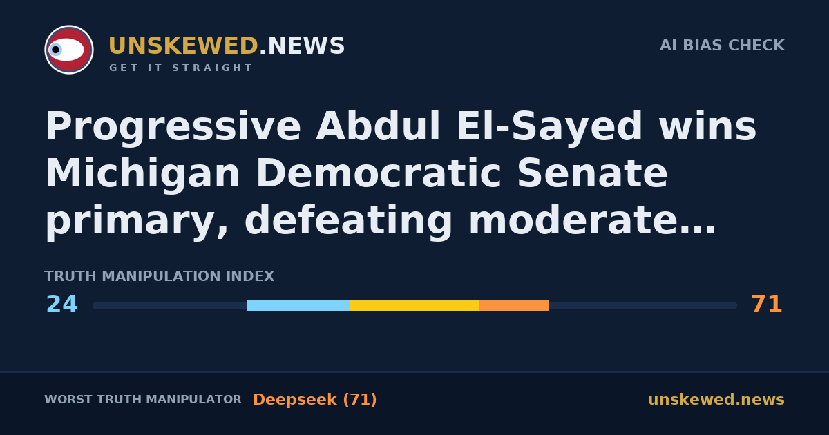 Progressive Abdul El-Sayed wins Michigan Democratic Senate primary, defeating moderate Haley Stevens