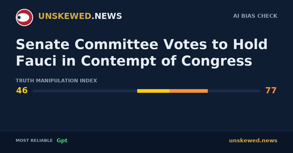 Senate Committee Votes to Hold Fauci in Contempt of Congress