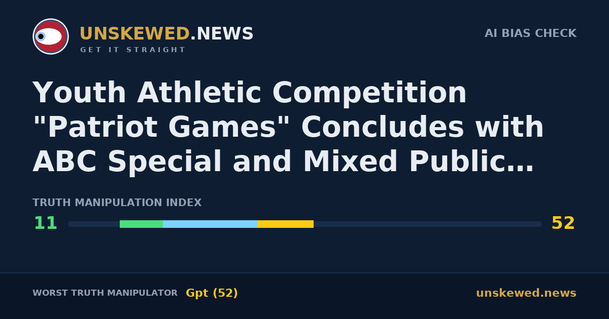 Youth Athletic Competition "Patriot Games" Concludes with ABC Special and Mixed Public Reactions