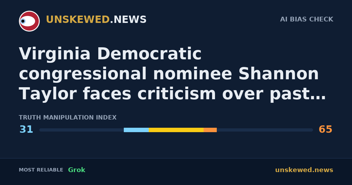 Virginia Democratic congressional nominee Shannon Taylor faces criticism over past progressive policies and staff decisions