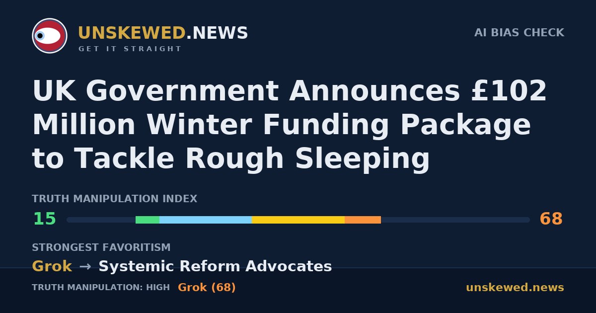 UK Government Announces £102 Million Winter Funding Package to Tackle Rough Sleeping