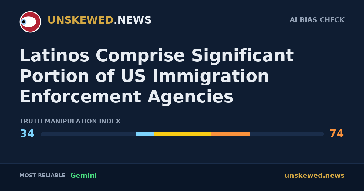 Latinos Comprise Significant Portion of US Immigration Enforcement Agencies