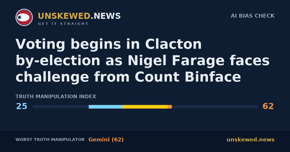 Voting begins in Clacton by-election as Nigel Farage faces challenge from Count Binface