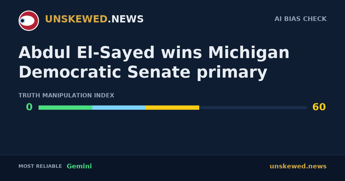 Abdul El-Sayed wins Michigan Democratic Senate primary
