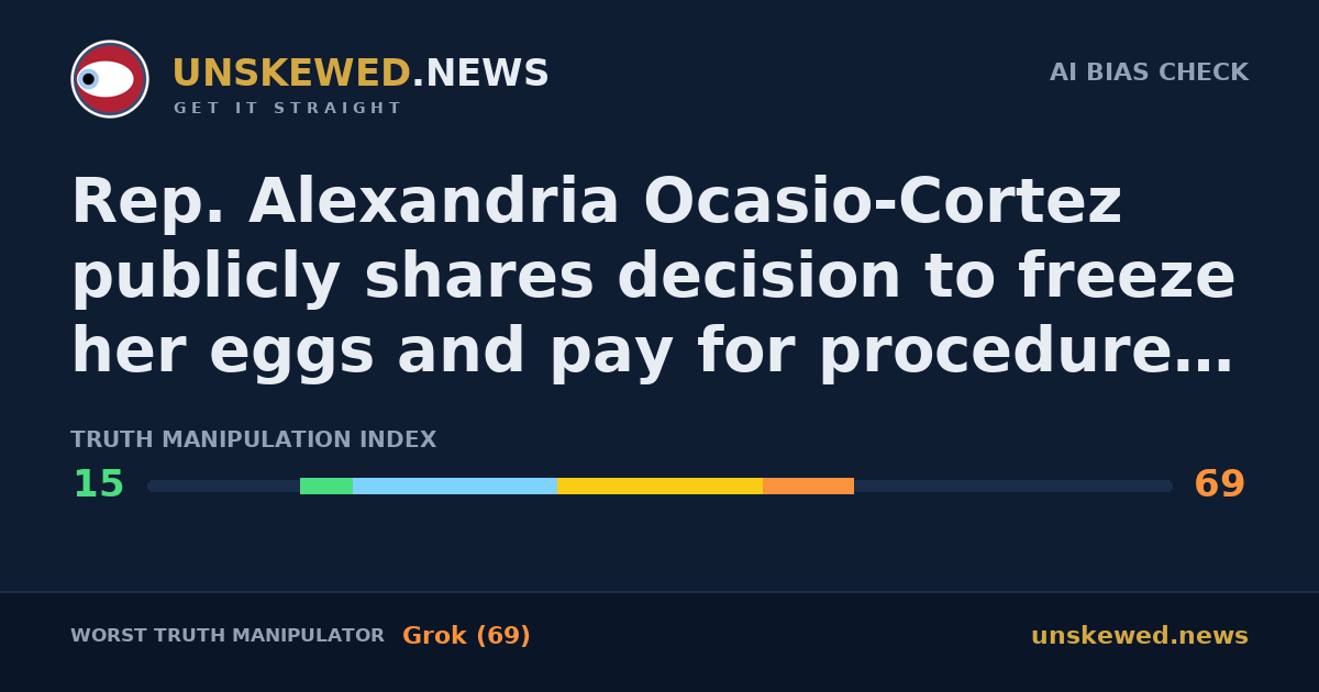 Rep. Alexandria Ocasio-Cortez publicly shares decision to freeze her eggs and pay for procedure out of pocket