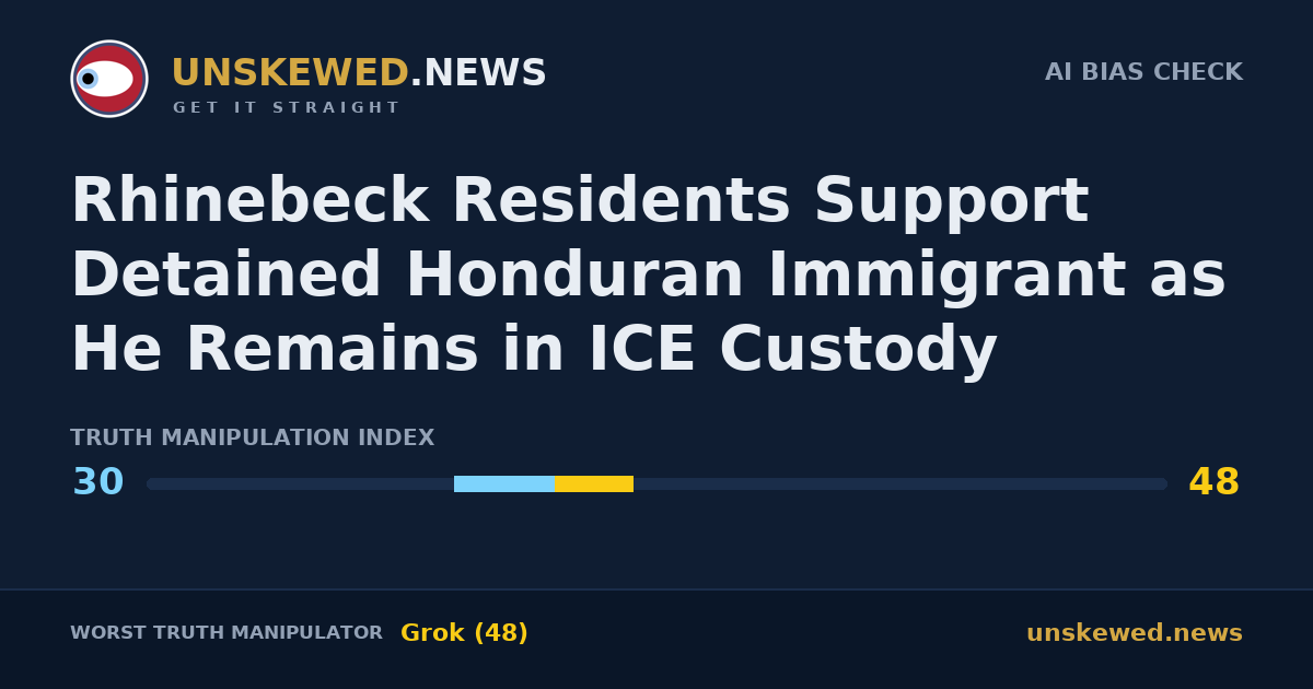 Rhinebeck Residents Support Detained Honduran Immigrant as He Remains in ICE Custody
