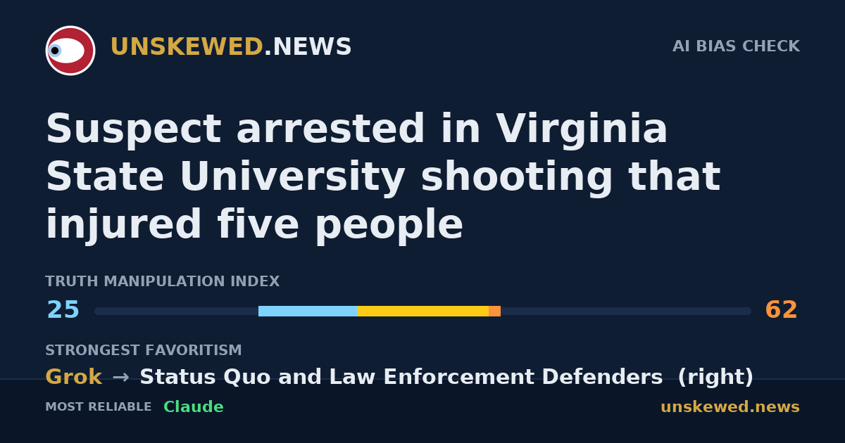 Suspect arrested in Virginia State University shooting that injured five people