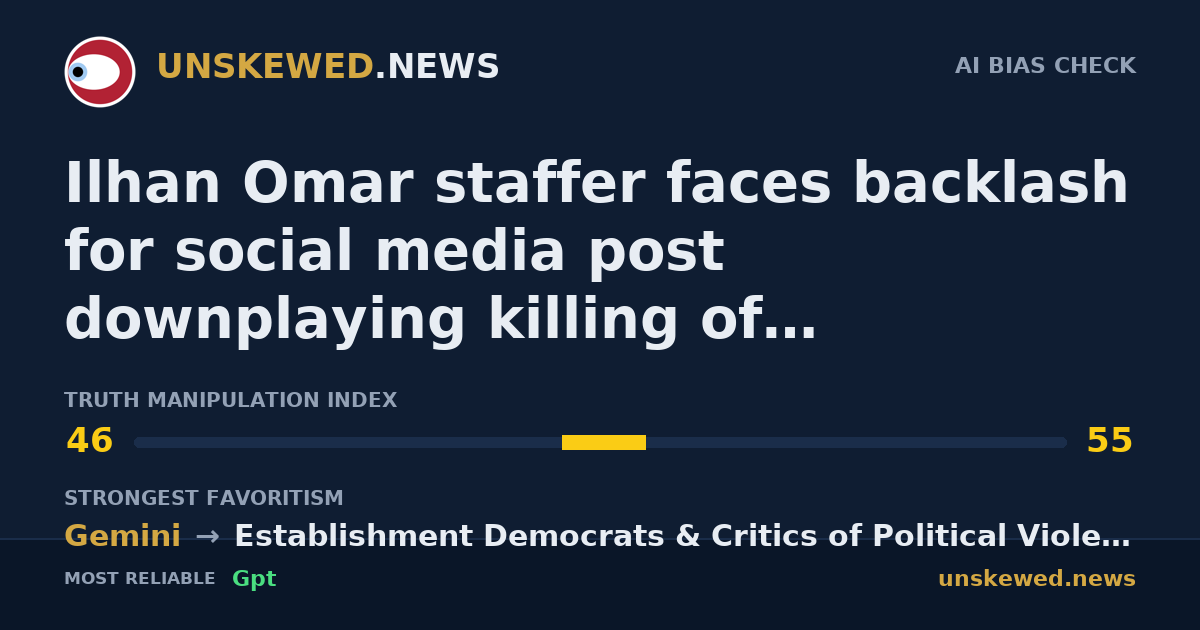Ilhan Omar staffer faces backlash for social media post downplaying killing of UnitedHealthcare CEO