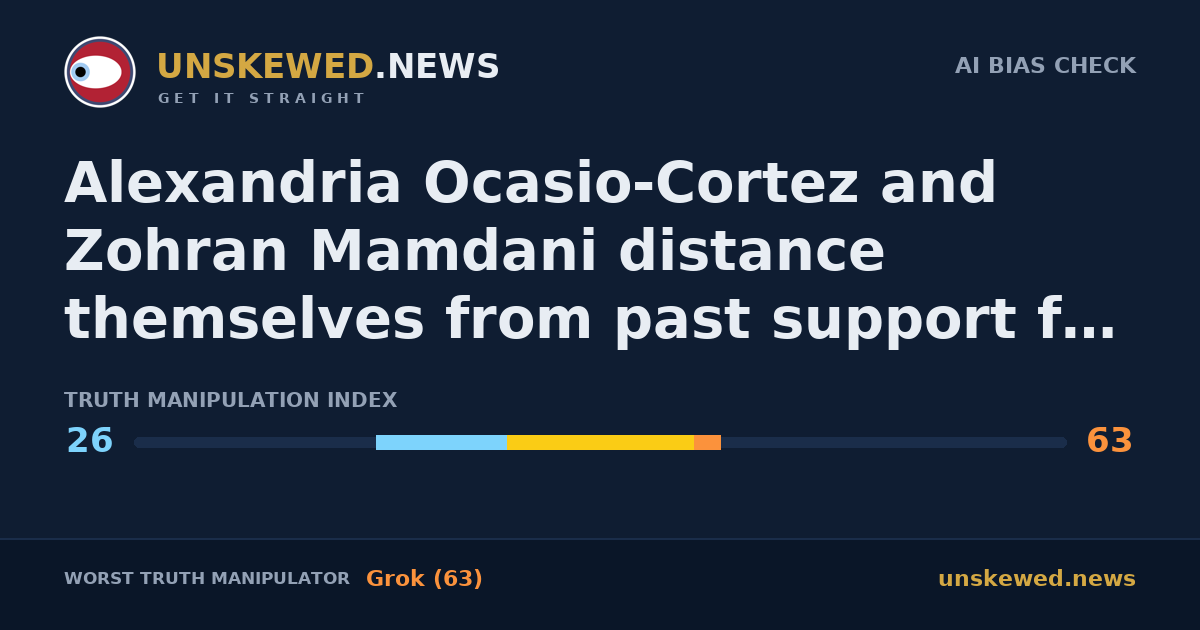 Alexandria Ocasio-Cortez and Zohran Mamdani distance themselves from past support for defunding the police