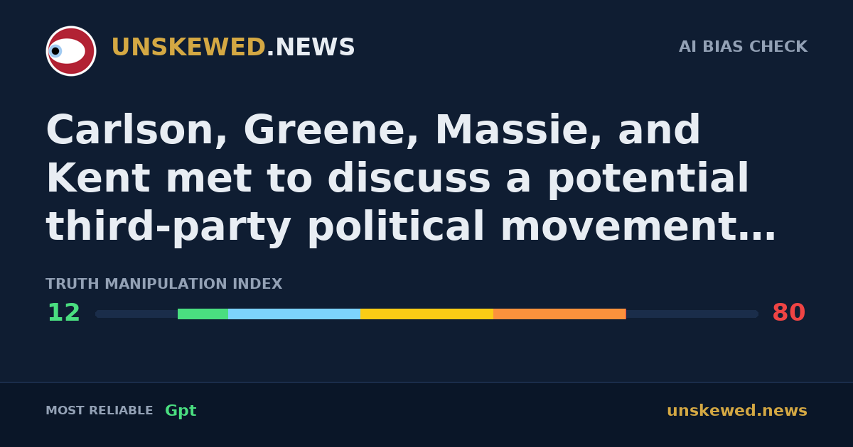 Carlson, Greene, Massie, and Kent met to discuss a potential third-party political movement or independent presidential campaign.